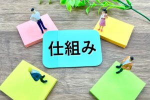 Blue rounded card with the Japanese word 仕組み, surrounded by tiny figurines on colorful sticky notes on a wooden table—conveying a 'how it works' concept.