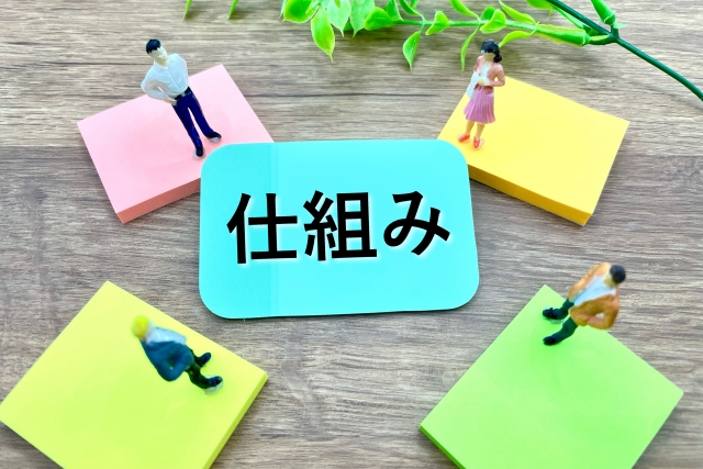 Blue rounded card with the Japanese word 仕組み, surrounded by tiny figurines on colorful sticky notes on a wooden table—conveying a 'how it works' concept.